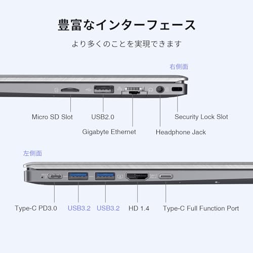 Amazon.co.jp: BiTECOOL